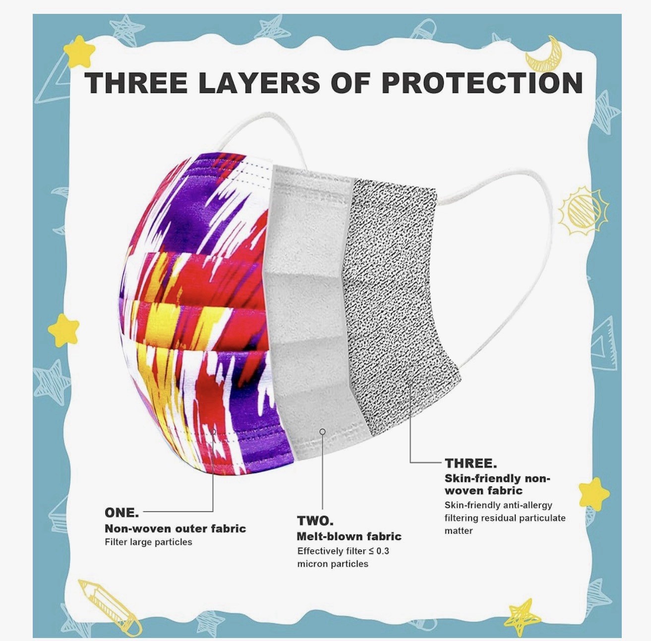 Protective Mask For Children Non Medical