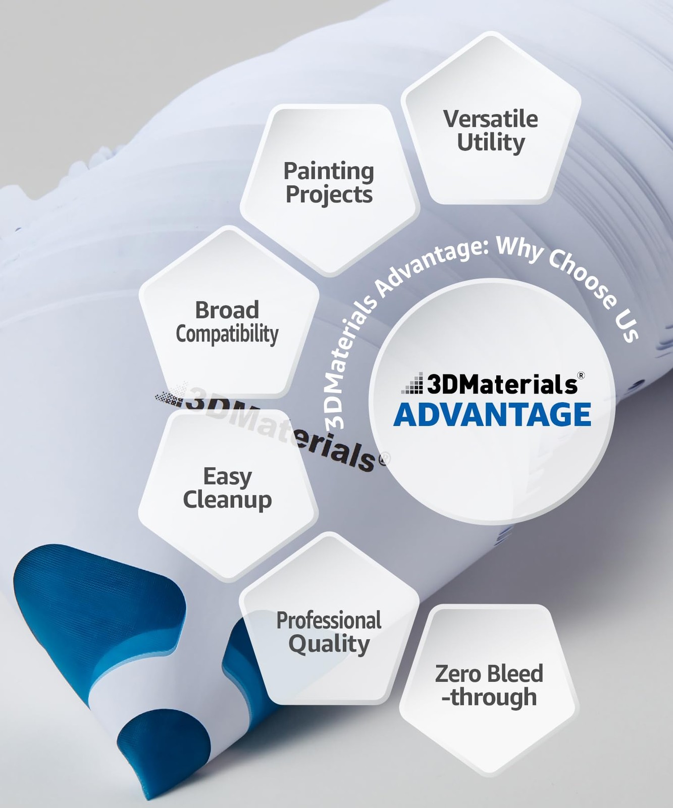 SuperFilter 100 pcs, Disposable Filter, 3D Printer Resin and Paint Strainer, Mad