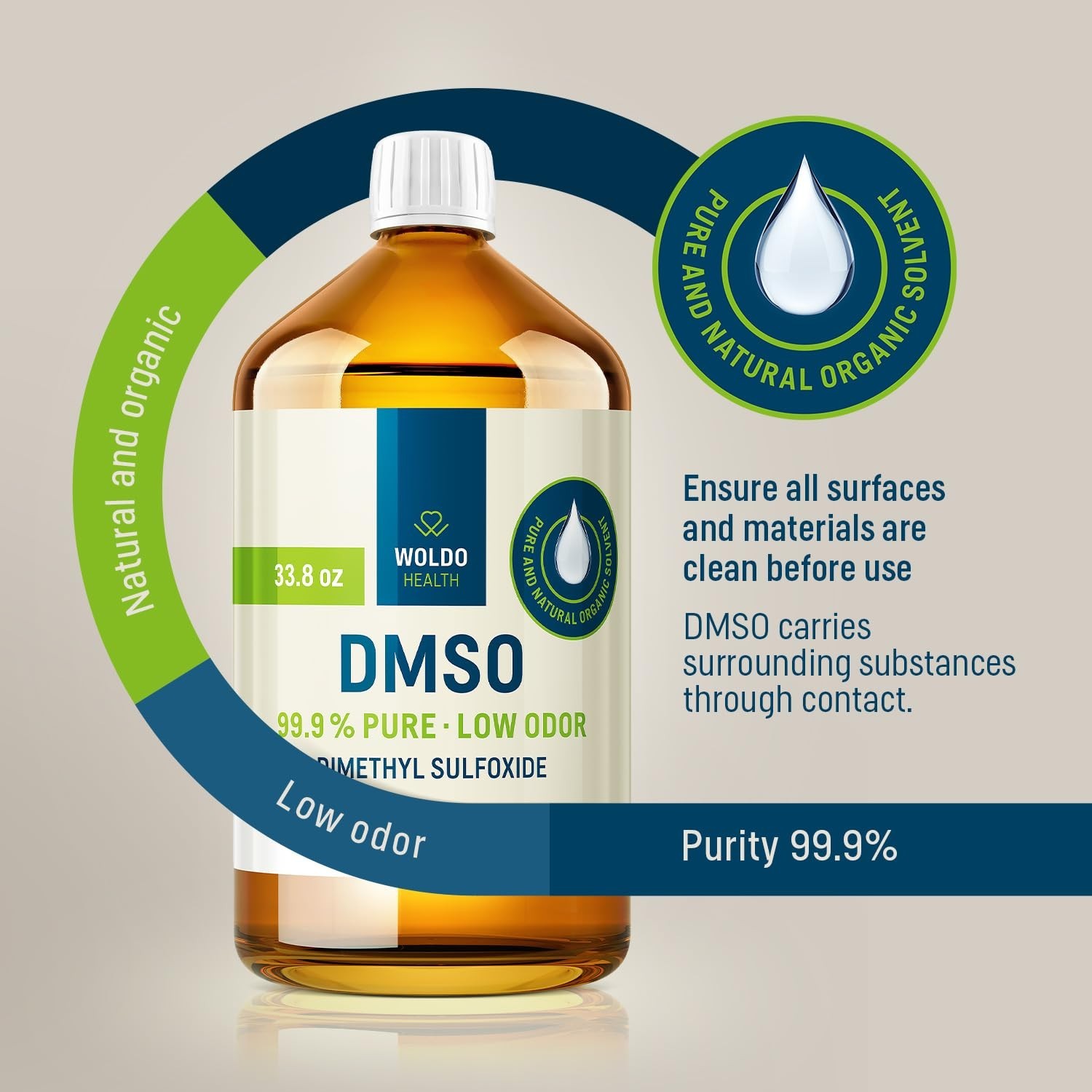 WoldoHealth DMSO (Dimethyl Sulfoxide) 99.9% – Pharmaceutical Grade 8.45oz Gla…
