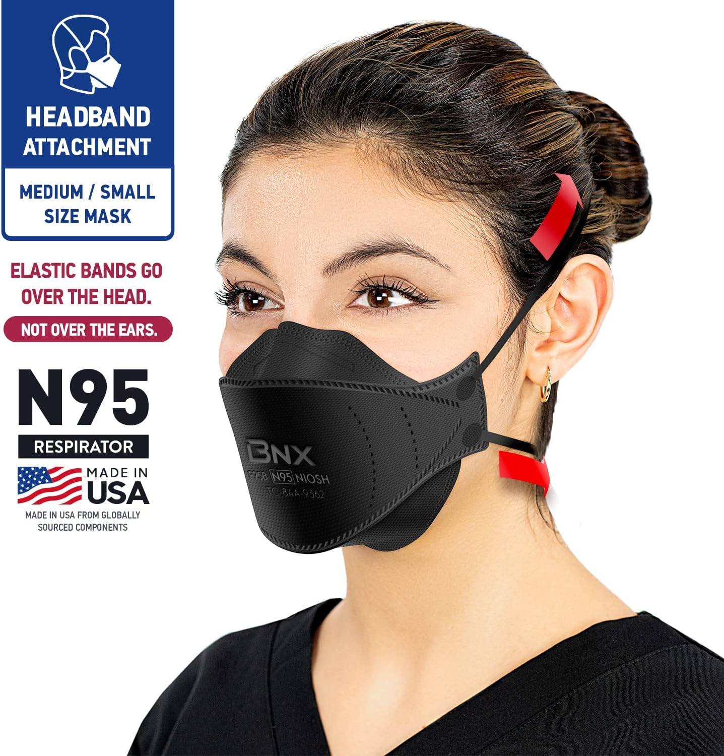 BNX N95 Mask Black NIOSH Certified MADE in USA Particulate Respirator Protective