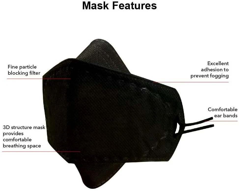 10 Packs MHCARE Adjustable KF94 Korean Face Mask Made in Korea Cover Adults Kids