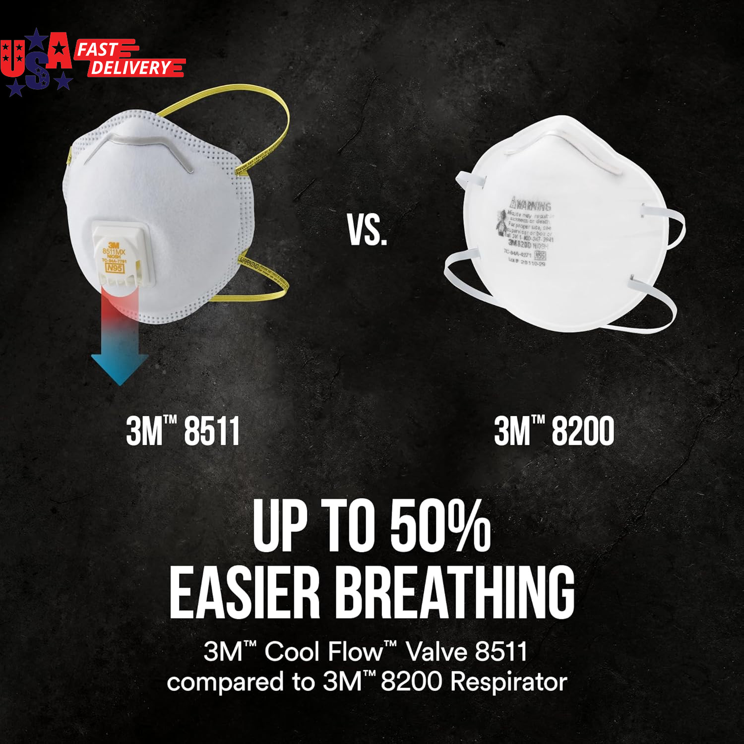 3M Particulate Respirator 8511 N95 with 3M Cool Flow™ Exhalation Valve