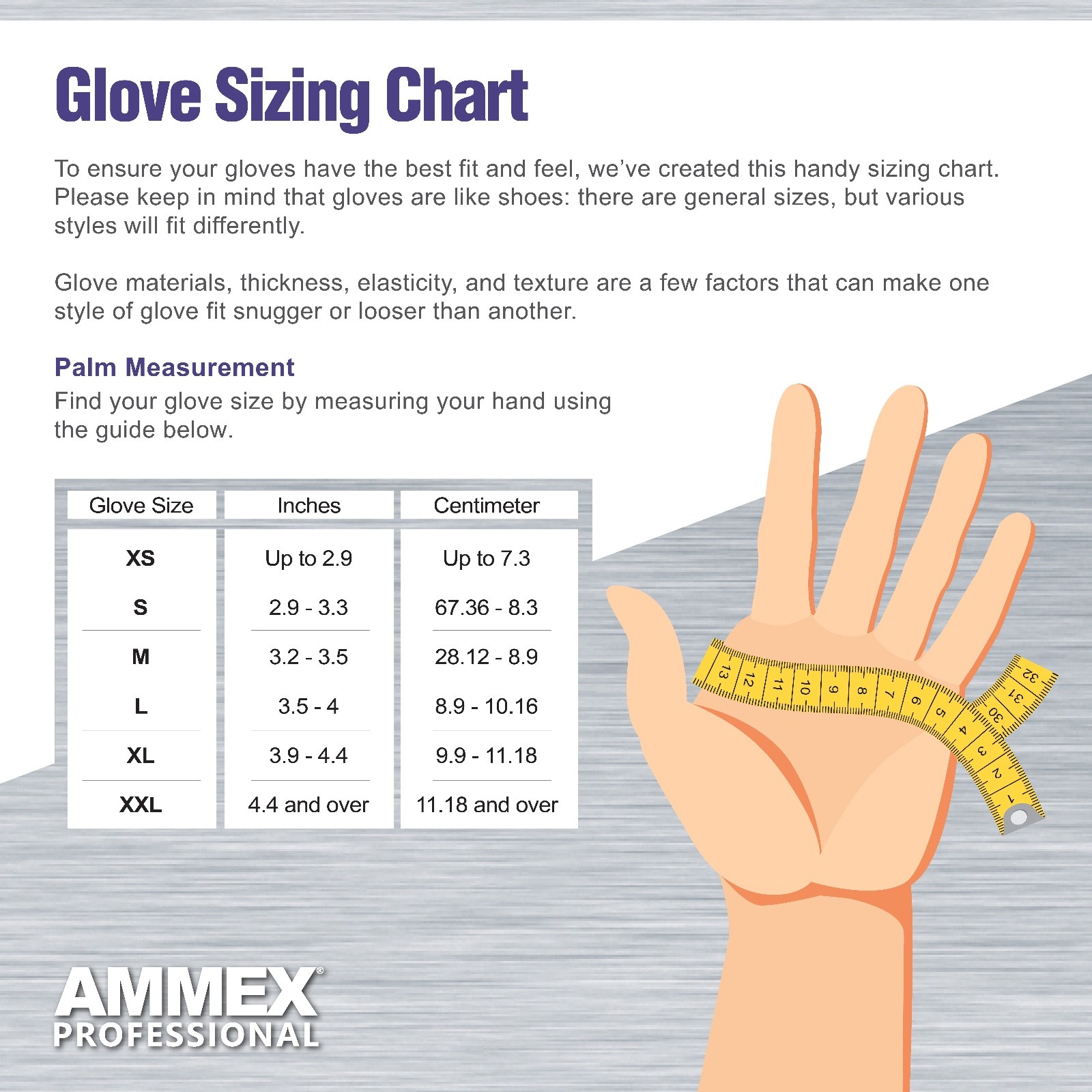 AMMEX Nitrile Disposable Exam Gloves 3 Mil Latex-Free, Case Of 1000, Medium