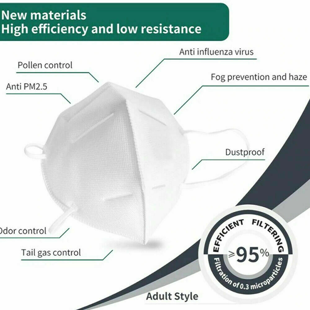 [50 PACK] KN95 Protective 5 Layers Face Mask BFE 95% Disposable Respirator