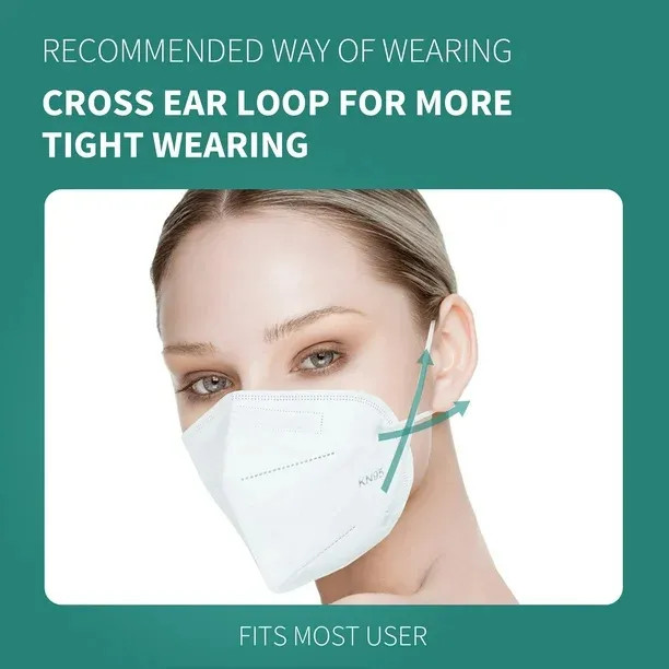 20 Pack High-Filtration KN95 White 3D Design Masks 5-Layer Skin-Friendly Soft