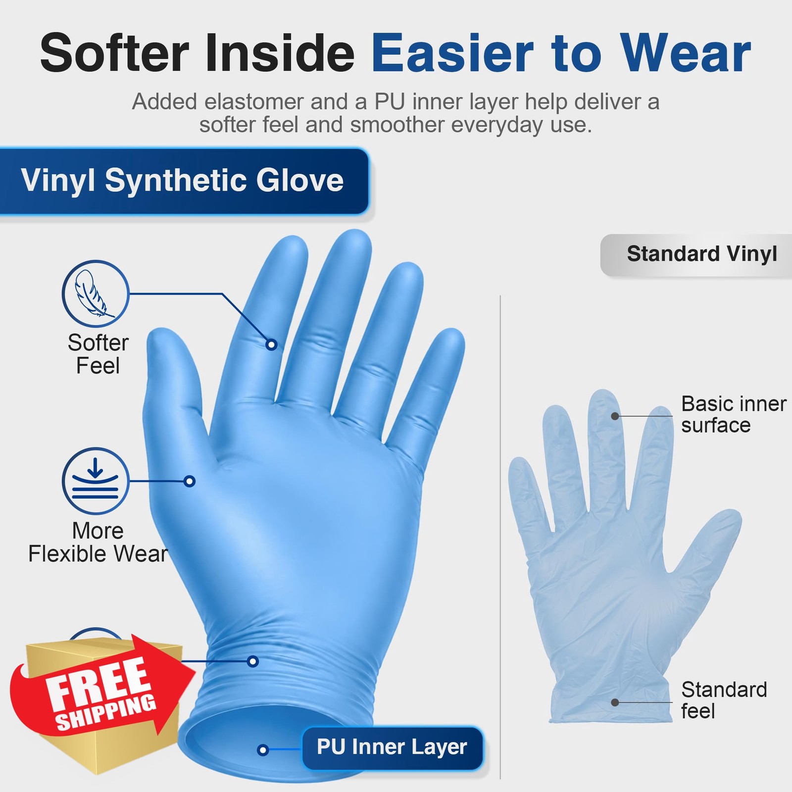 Schneider Blue Vinyl Exam Gloves 1000ct Small
