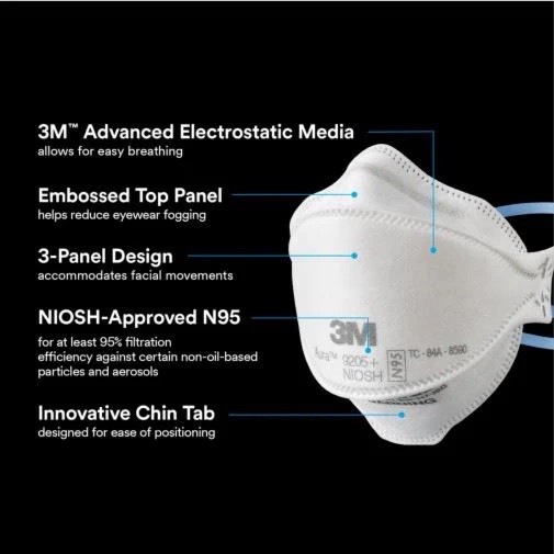 3M Aura Particulate Respirator 9250+ Face Mask – Pack of 20