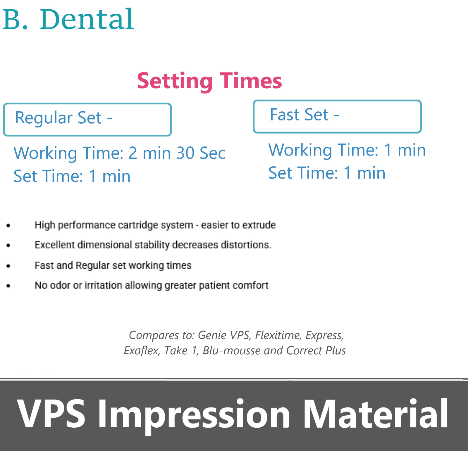 Dental LIGHT BODY FAST SET VPS PVS Impression Material Fast Set 50ML Cartridges