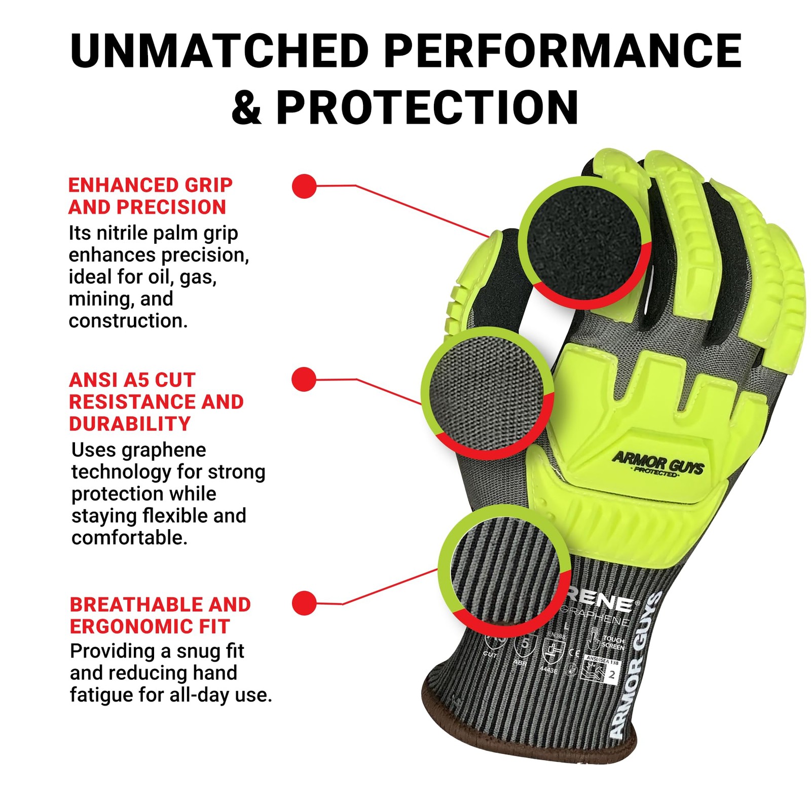 Armor Guys Kyorene Pro 00-857 A5 Cut Resistant Work Gloves – Graphene Nitrile