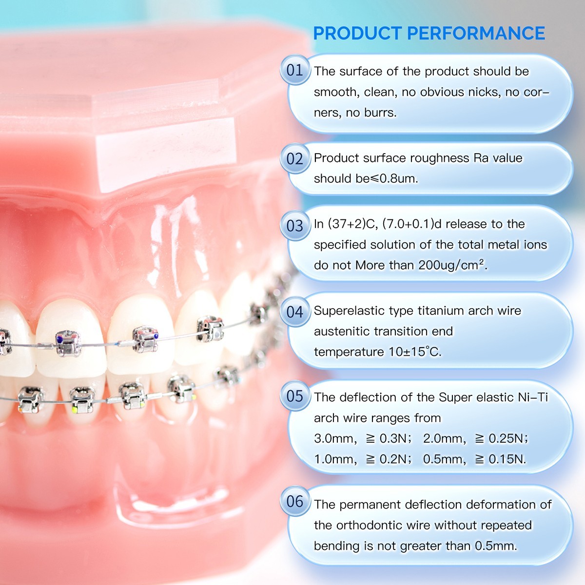 AZDENT Dental Ortho Super Elastic NiTi Archwire Rectangular Square/Ovoid/Natural
