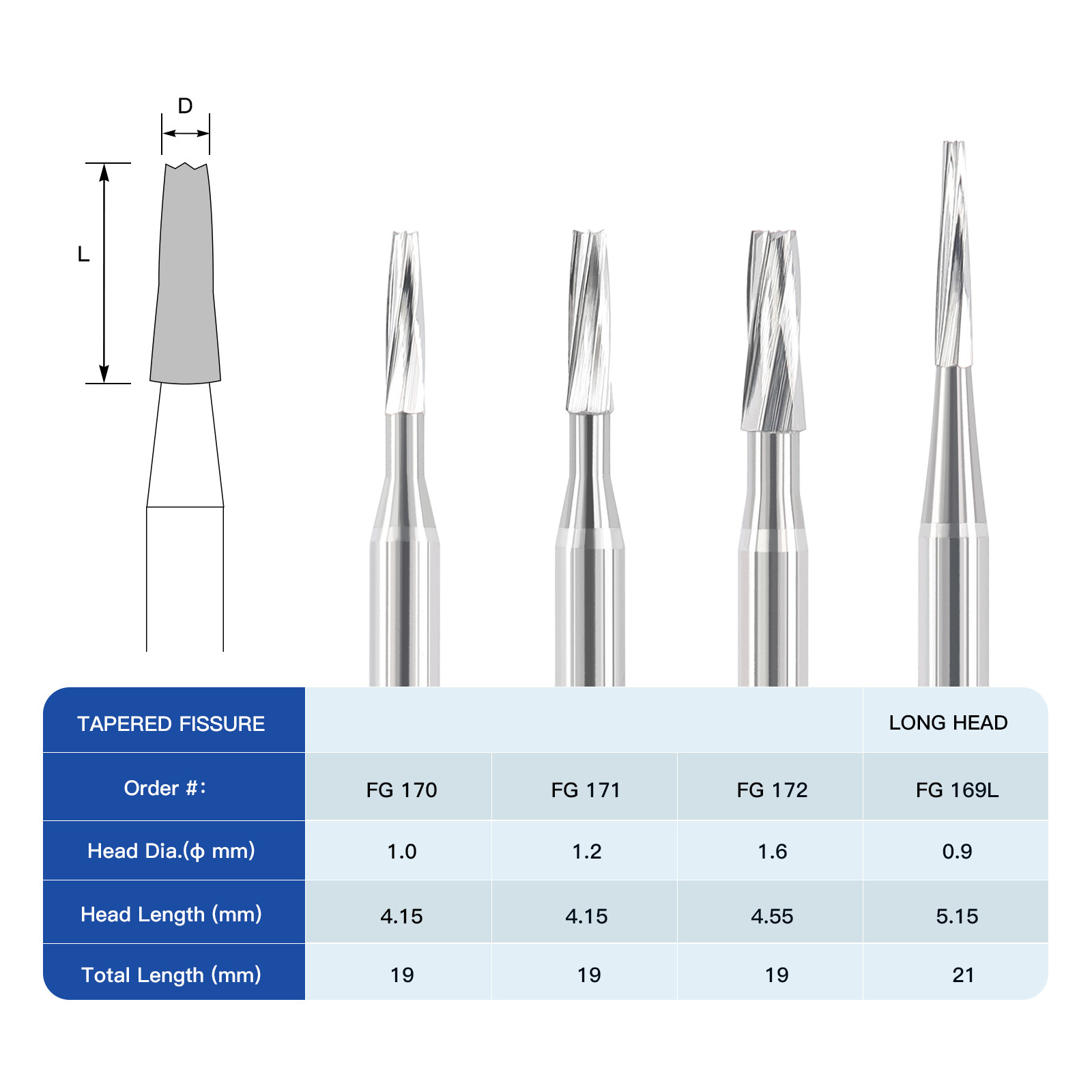 JMU Dental Taper Fissure Carbide Burs FG #169L Taper Fissure Long Head