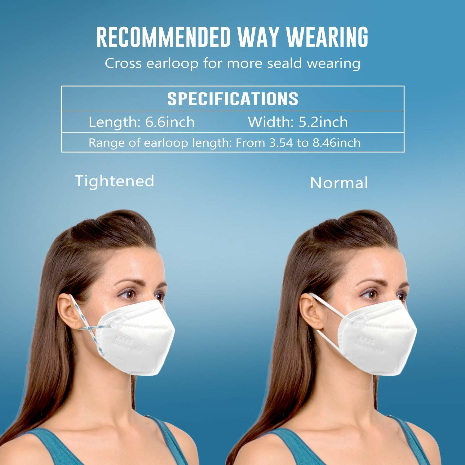 Black OR White KN95 Protective 5 Layer Face Mask Disposable Respirator BFE 95%