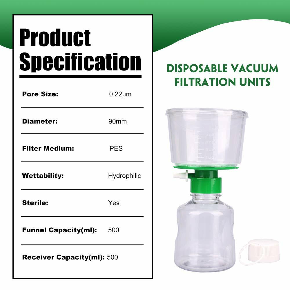 12PCS Vacuum Bottle Top Filters 0.22um PES Membrane 500ml Funnel+500ml Received