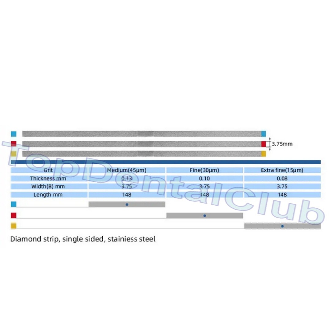 Dental S.S Diamond Polishing Finishing Strips Metal Polishing Sands Single Side