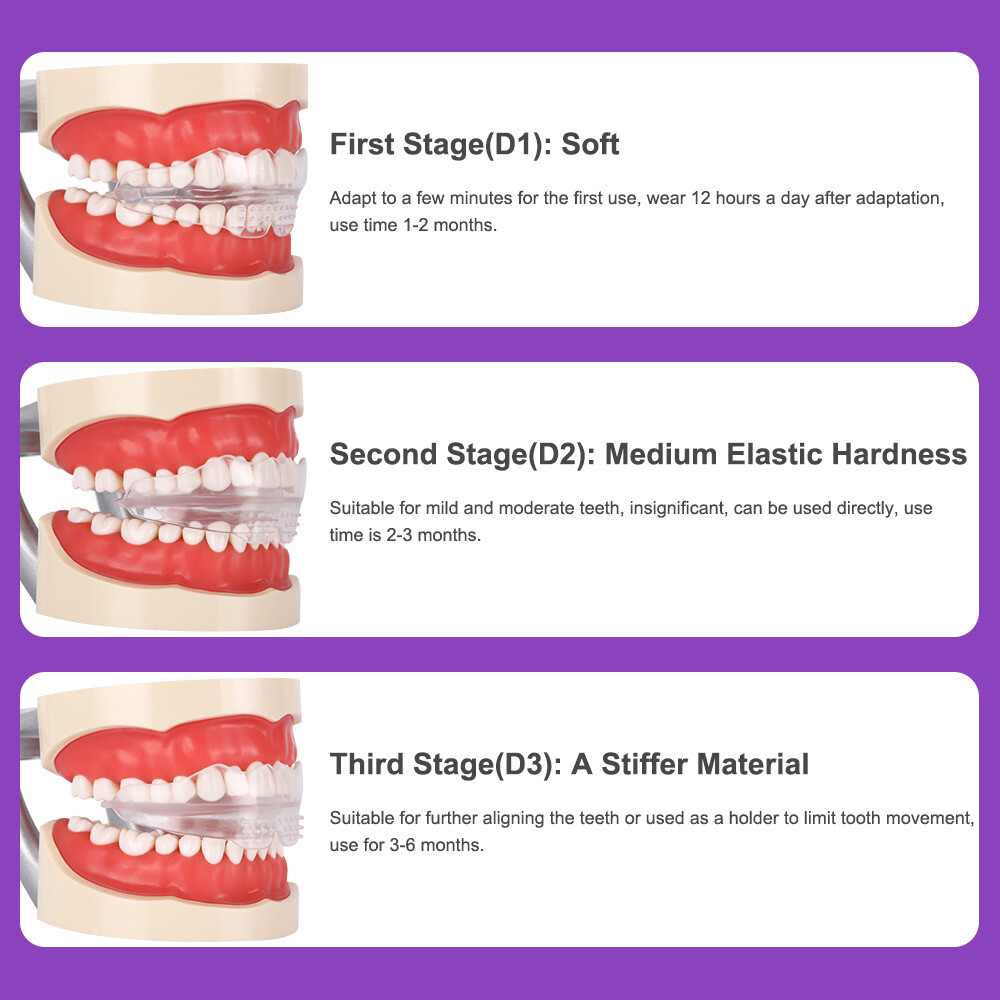 3-Stage Adult Teeth Aligners Orthodontic Braces Trainer for Dental Alignment Hot