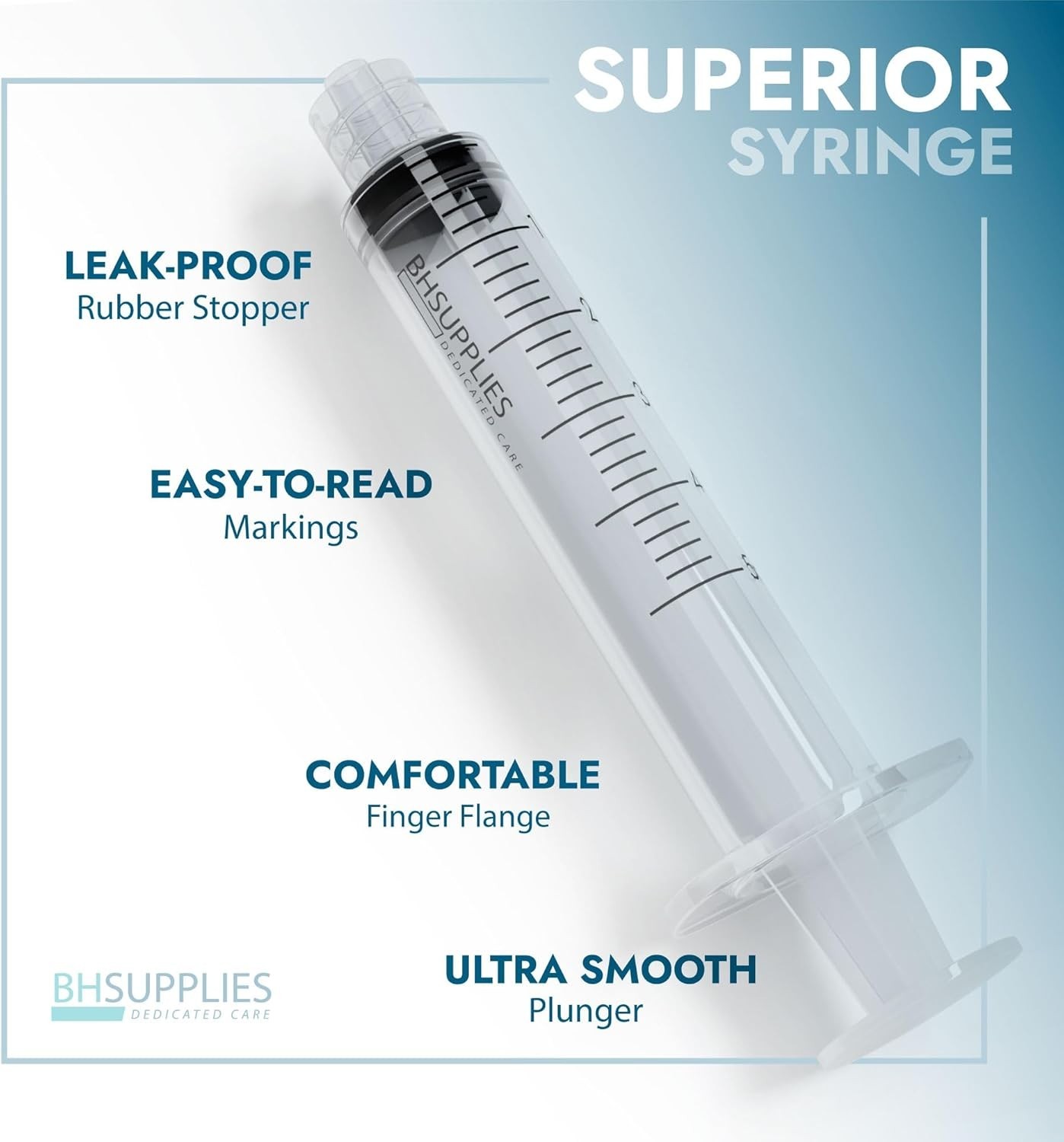 Individually Wrapped 1ml Disposable Syringes – Pack of 100 for Medical Precision