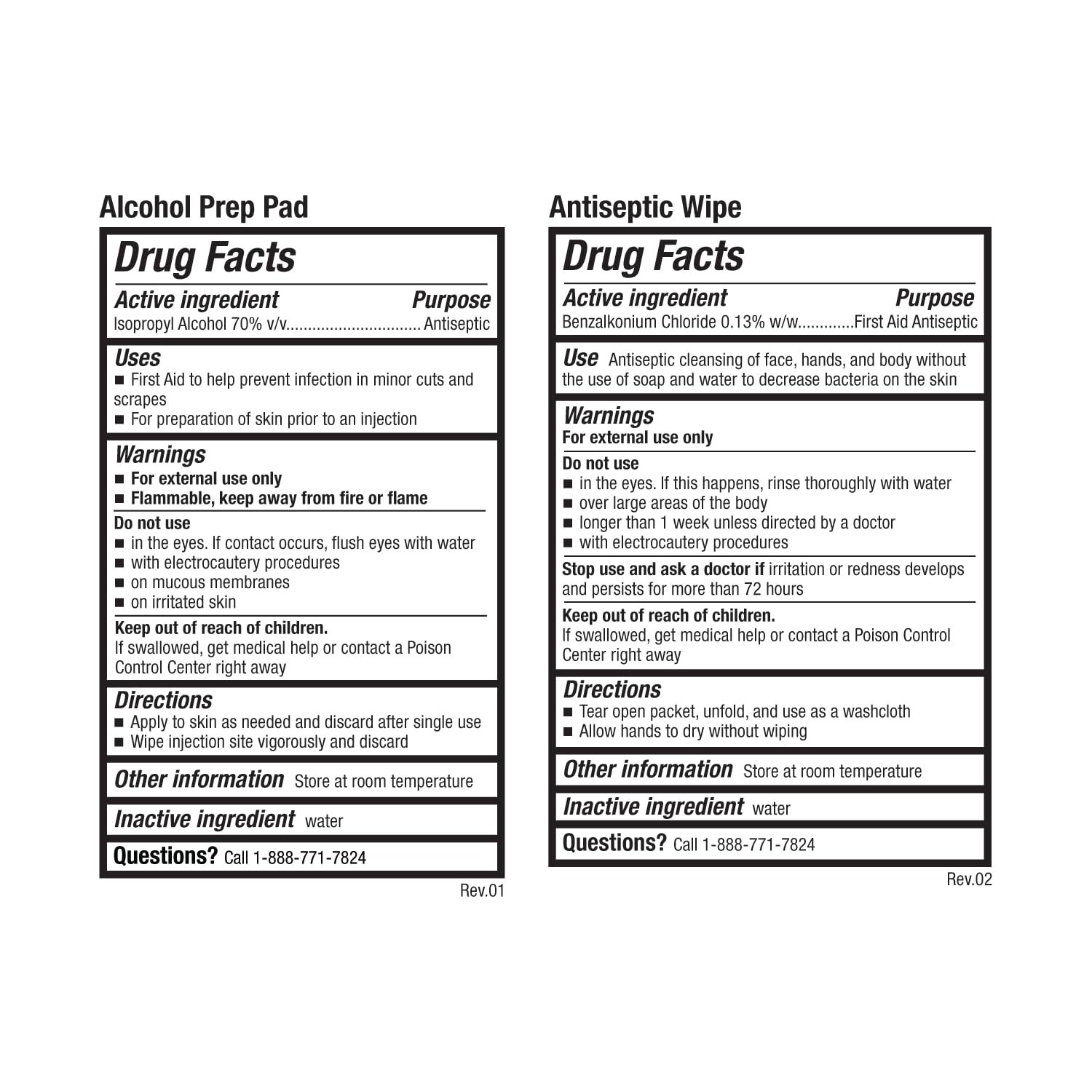Be Smart Get Prepared 110 pc First Aid Kit: 1 Count (Pack of 1), Dark Blue