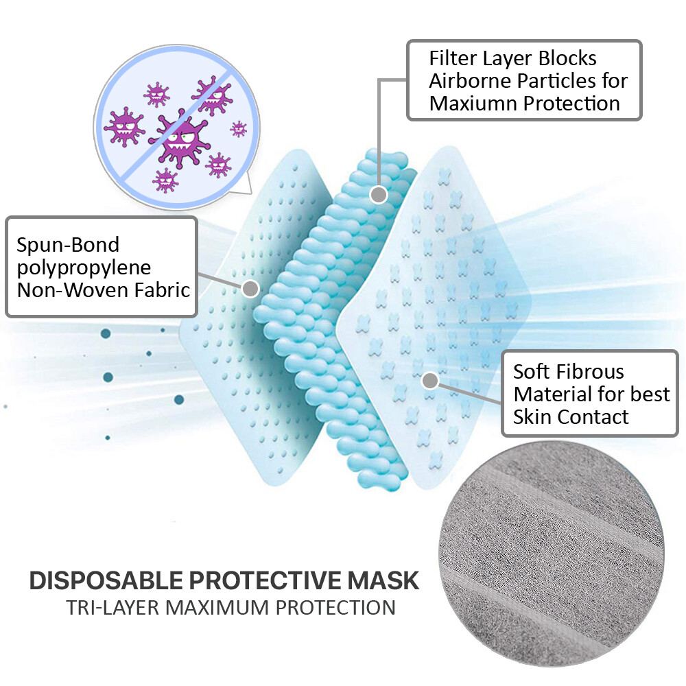 [50 Pcs] 3-Ply Stylish Disposable Face Masks Non-Medical Surgical Earloop Cover