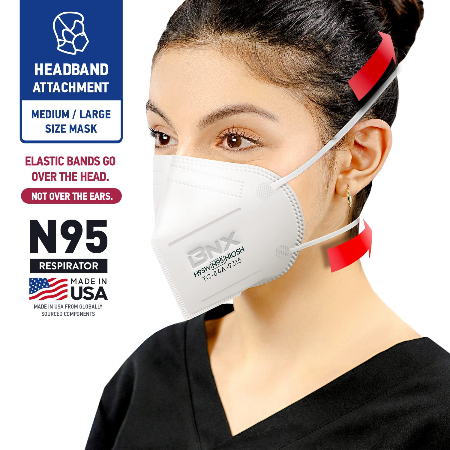 BNX N95 Mask NIOSH Certified MADE in USA Particulate Respirator Protective Face