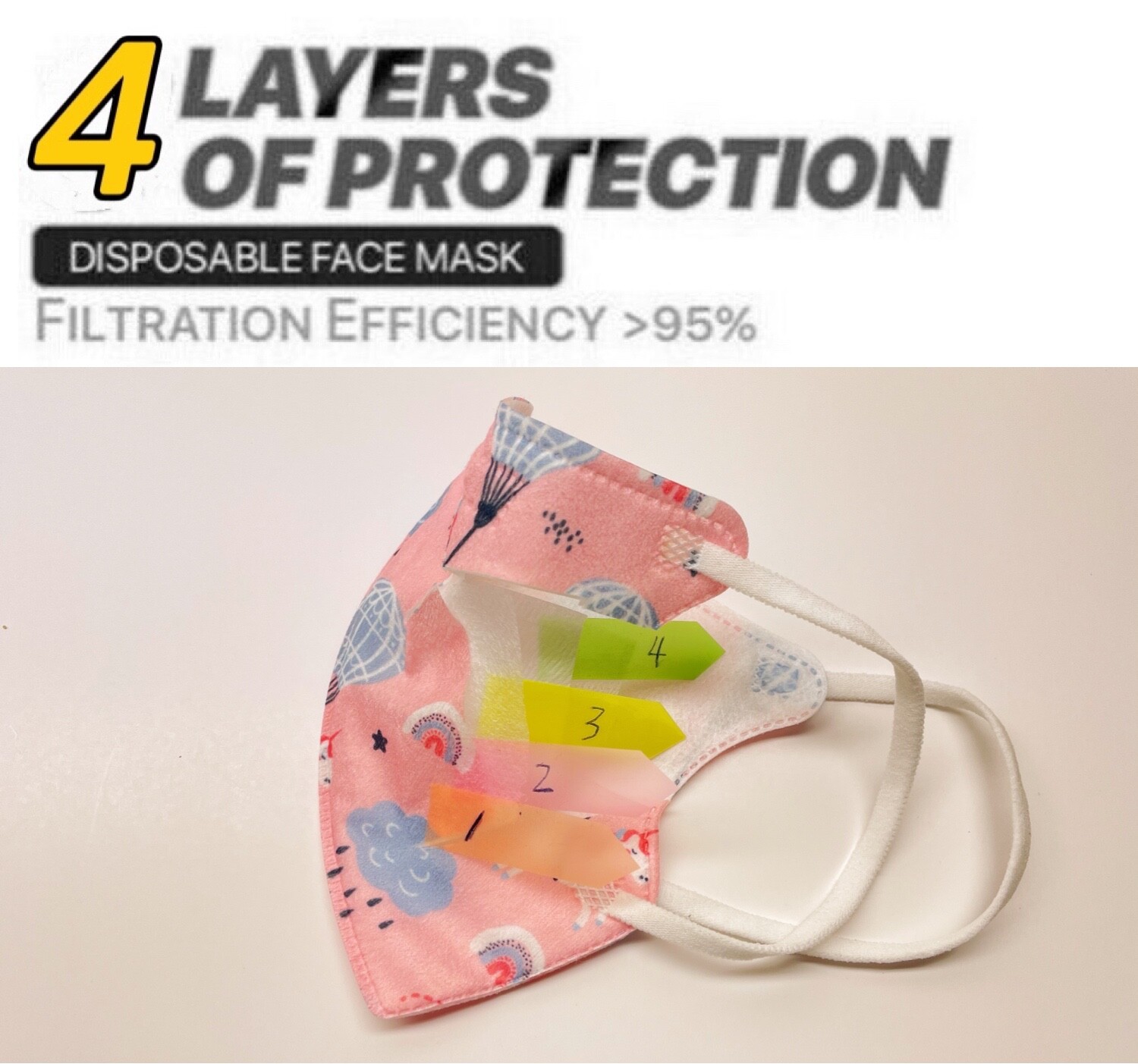 50Pcs Cartoon 3D Kids Girls BFE 95% Protective 4 Layer Pink Face Mask Disposable