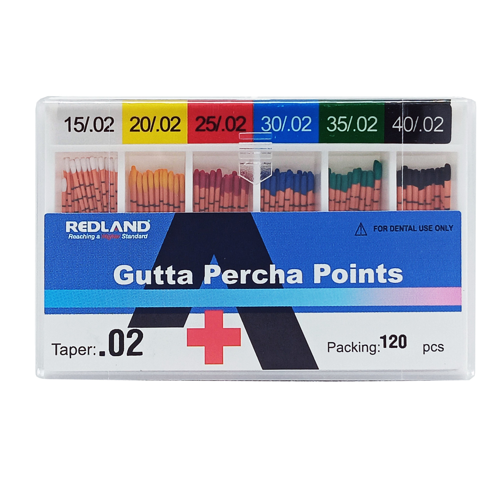 REDLAND MM Marked Endodontic Gutta Percha Point .02/.04/.06 Taper All Size 15-40