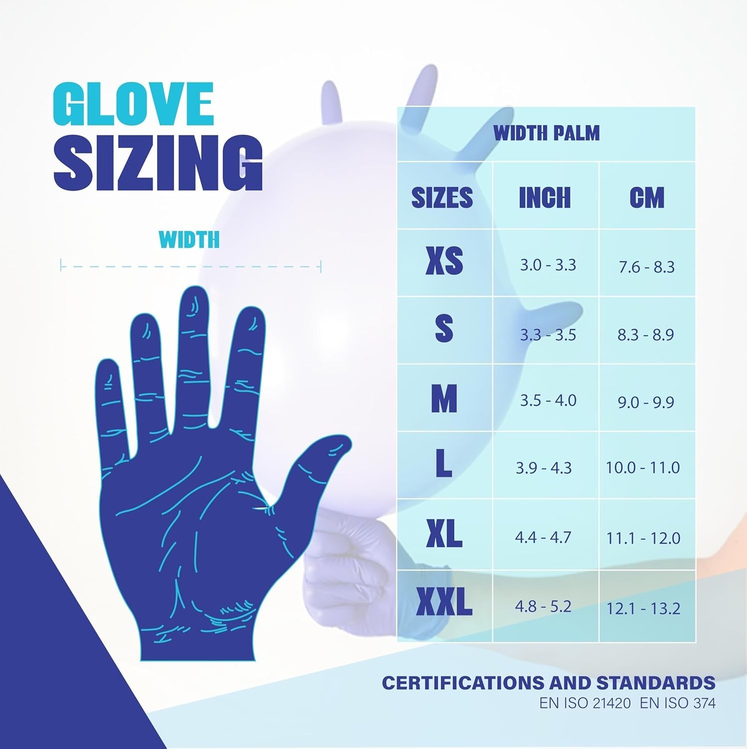 Cobalt Blue 5 Mil Nitrile Exam Gloves Disposable Latex Free | Medical Rubber …