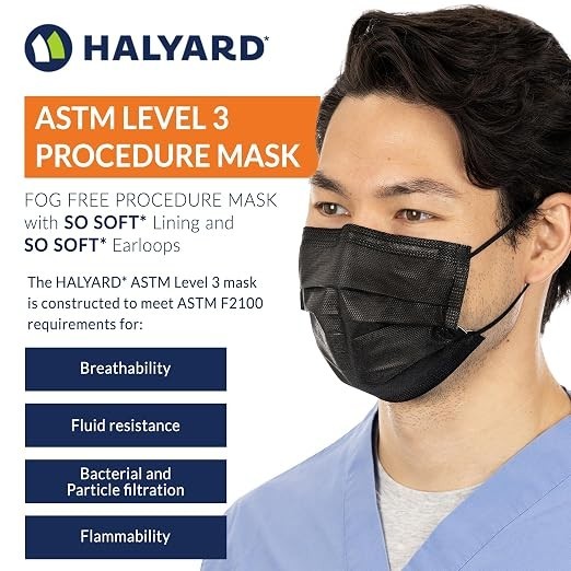 HALYARD* Procedure Mask ASTM Level 3 Black Box of 50