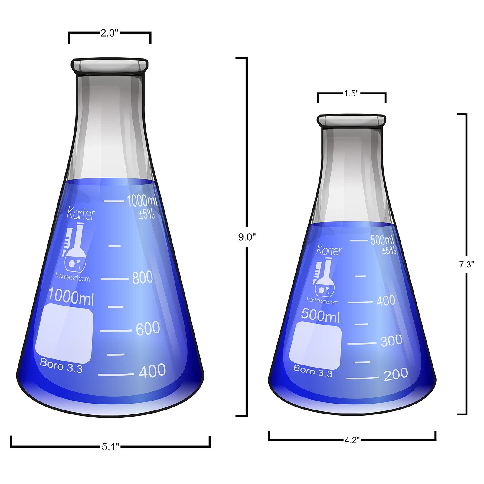 Karter Scientific 5pc Erlenmeyer Flask Set Borosilicate 50ml-1L Narrow