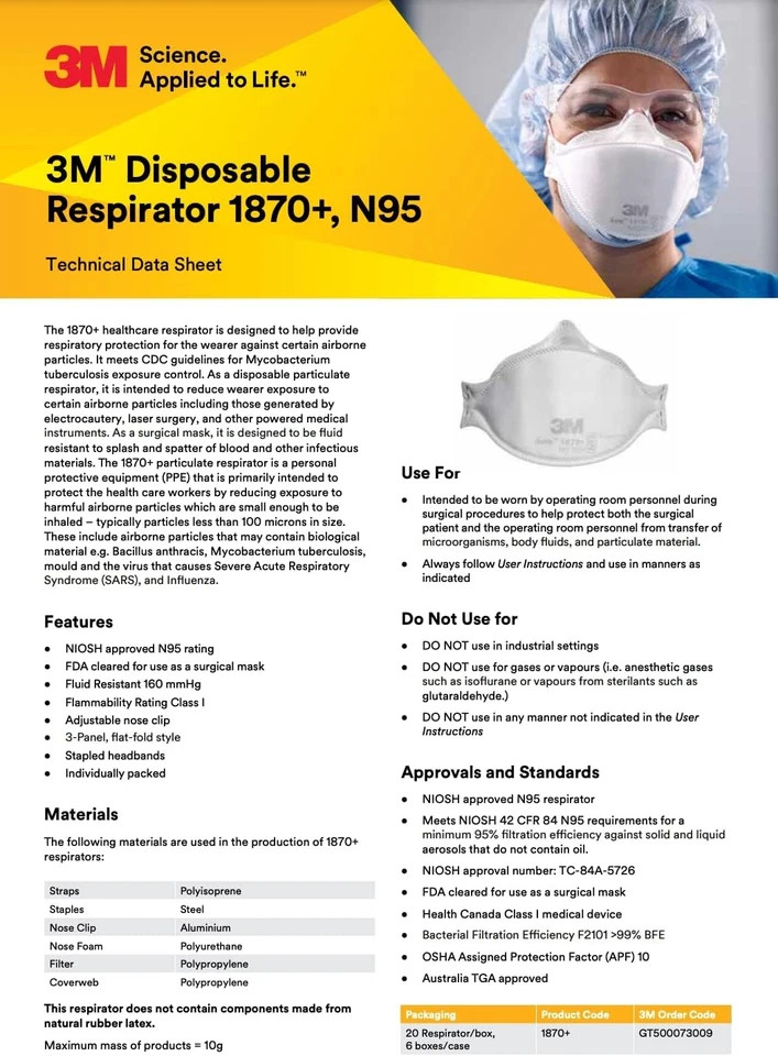 3M: Aura 1870+ NIOSH Certified Respirator Mask White – 20 Count (CLEARANCE SALE)