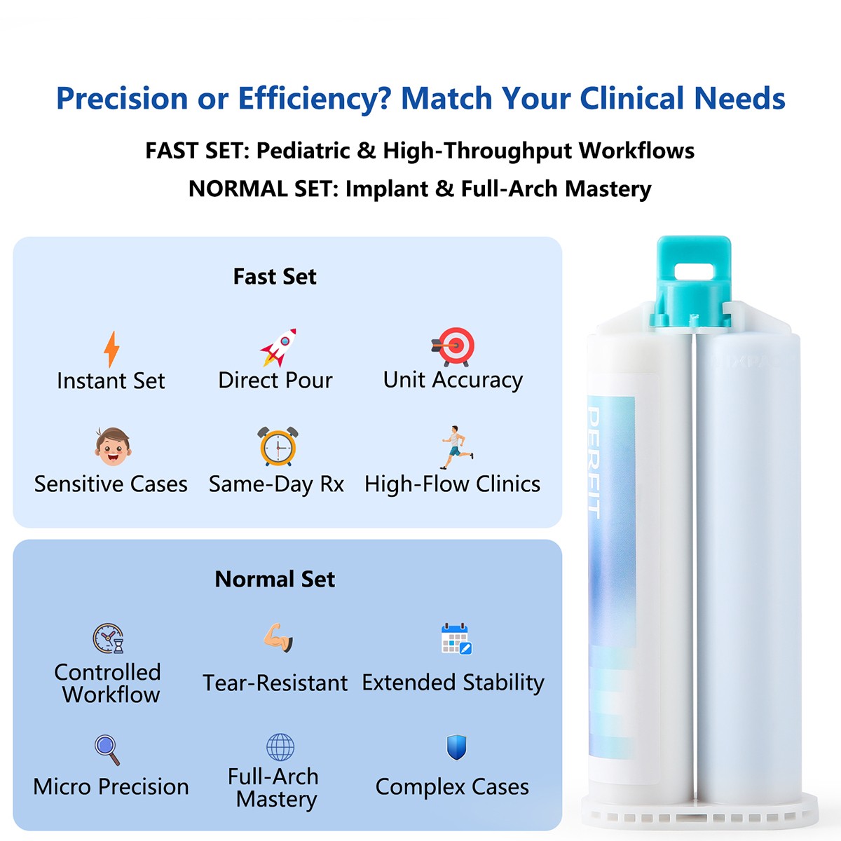 Silicone dental A para el material de registro mordedura Mezcla/Conjunto rápido