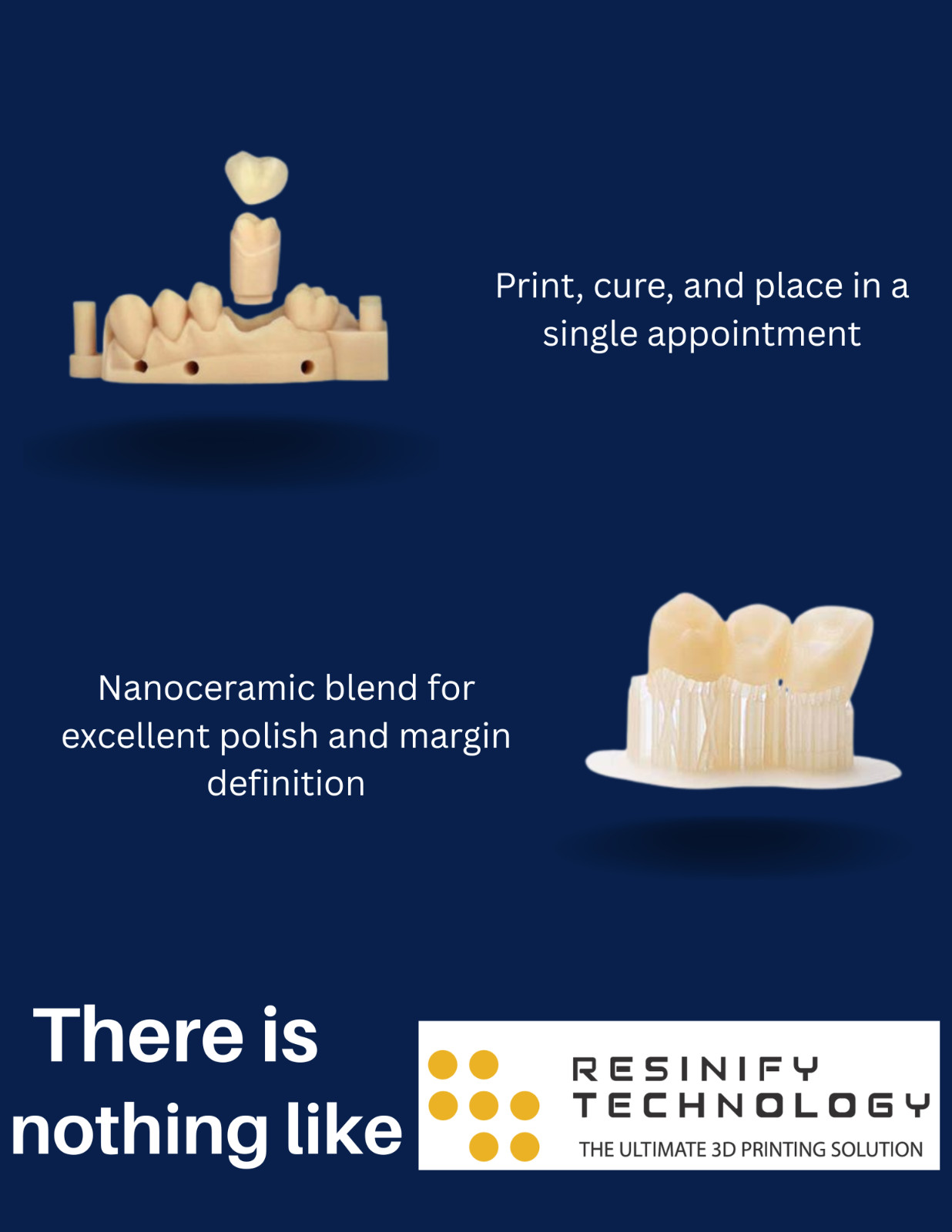 TempCrown Temporary Dental Resin – Hybrid Nanoceramic | 3D Print Crowns & Bridge