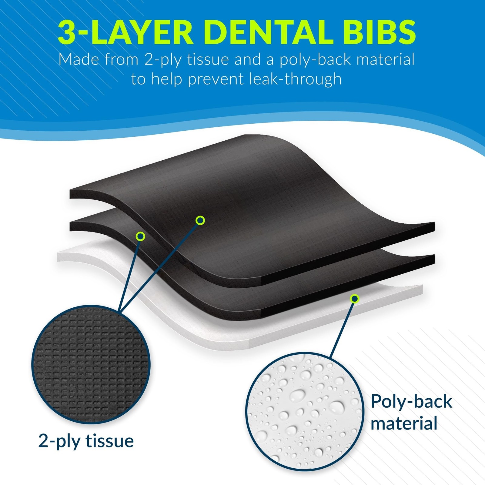 TIDI 917458 Choice Bib/Towel, Waffle Embossed, 2-Ply Tissue, Poly Back Dental…