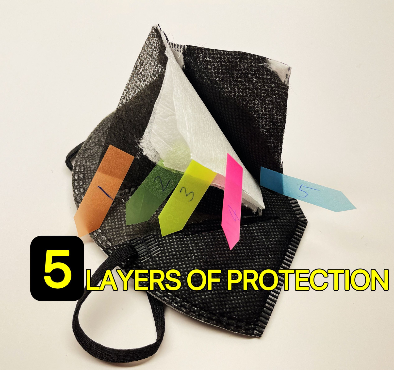 10Pcs Black KN95 Protective 5 Layer Face Mask BFE 95% Disposable Adult/Kid Masks