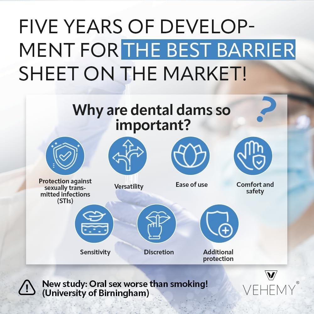 Vehemy Dental Dams 3-Pack, Latex-Free Oral Dams, Hypoallergenic Transparent