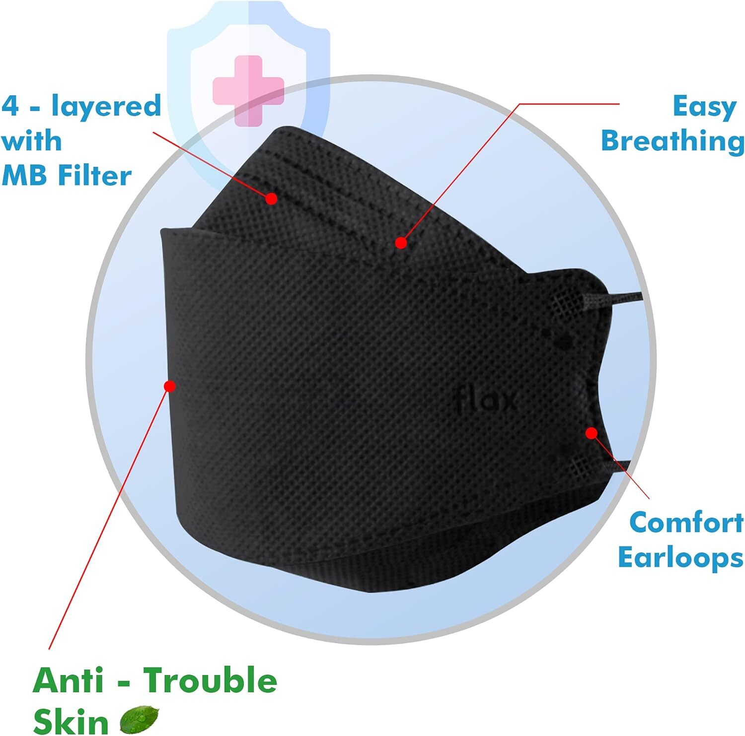 KN FLAX KF94 Korean Face Mask Made in Korea Medical Respirators Protective Large