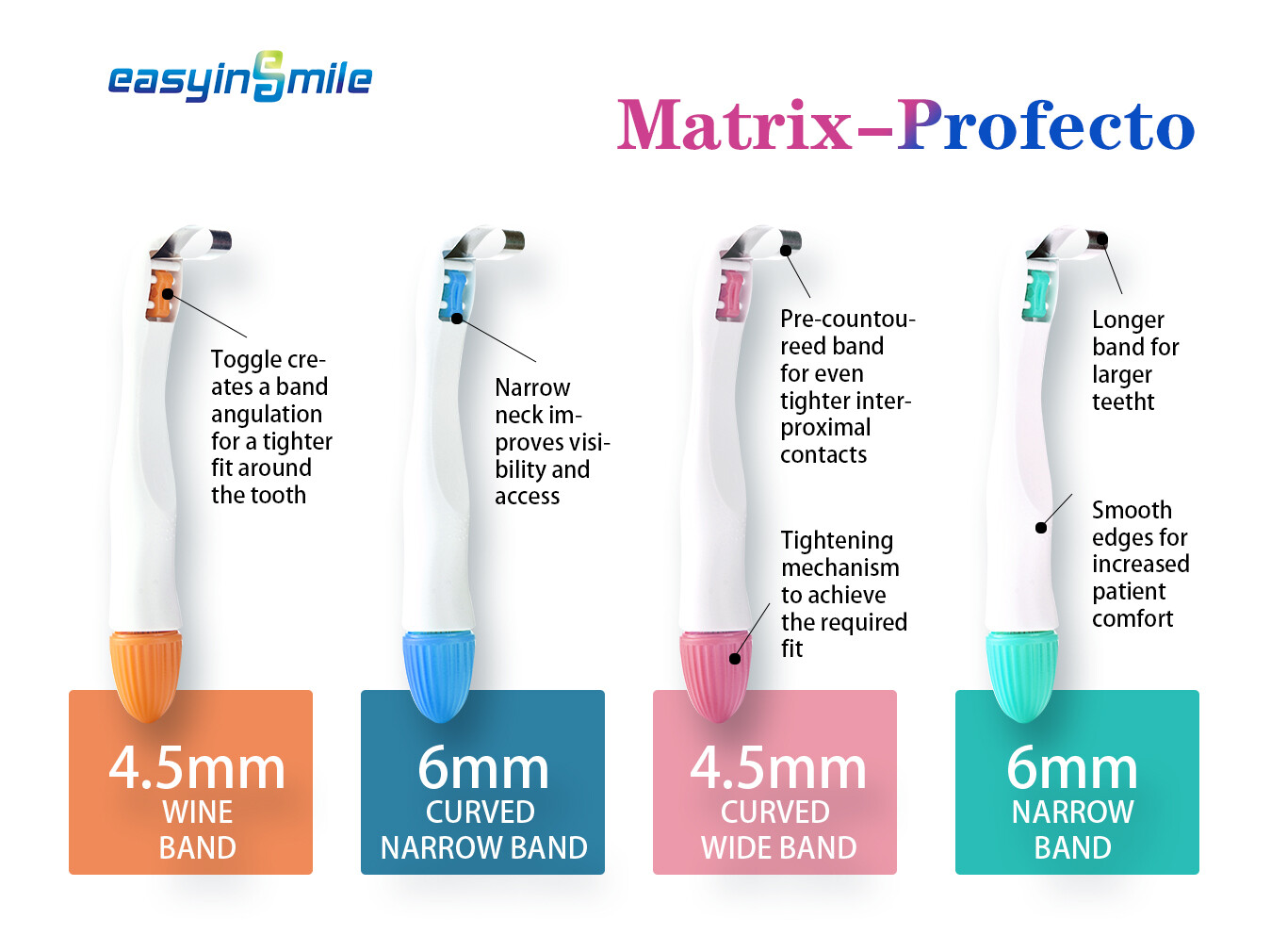 Dental Pro Matrix Bands Adjust Matriz Matrices System Clamp Dentistry Tool Clip