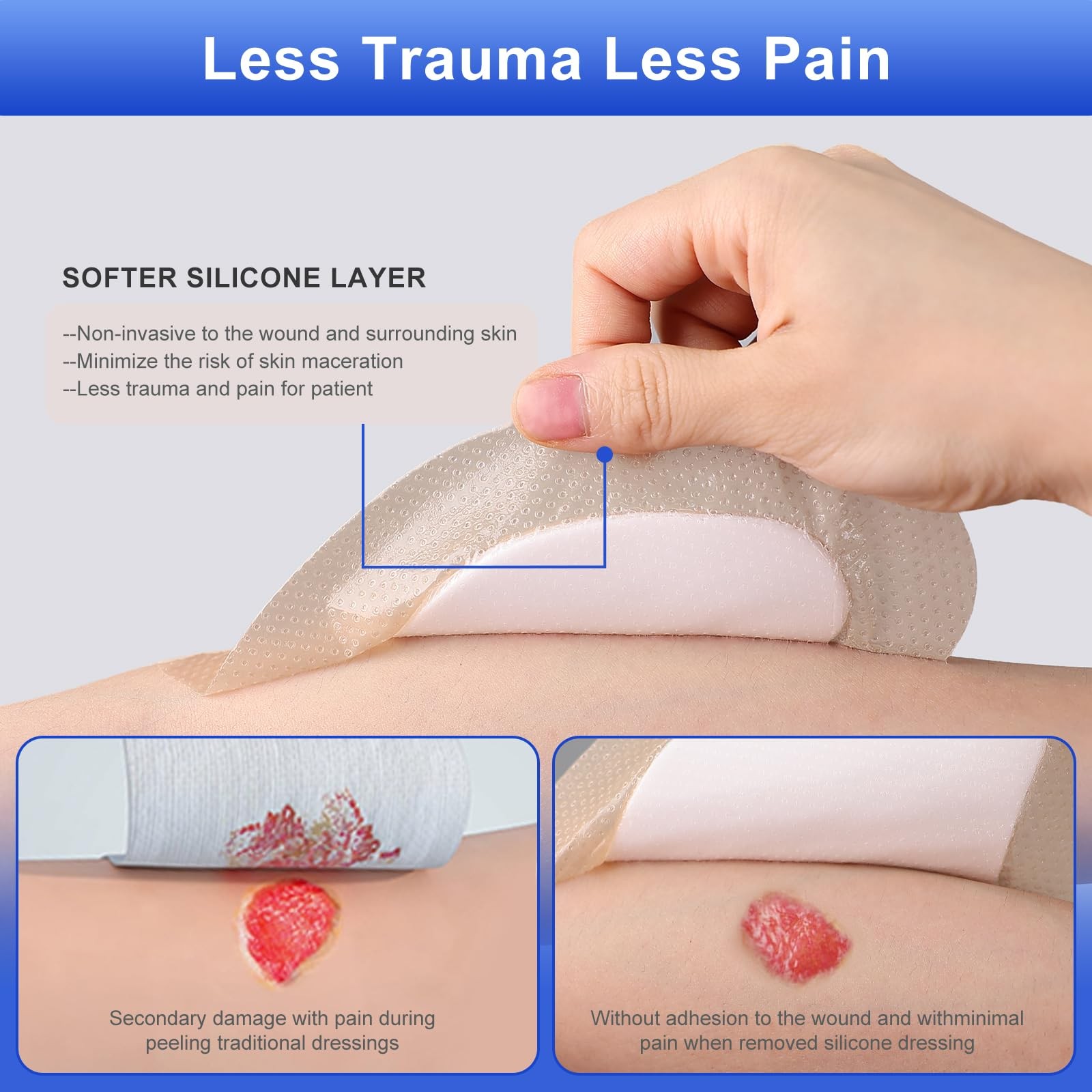 Sacral Foam Dressing 7.1″ x 8″ (10 Count), Sacrum Silicone 7″ x PCS)