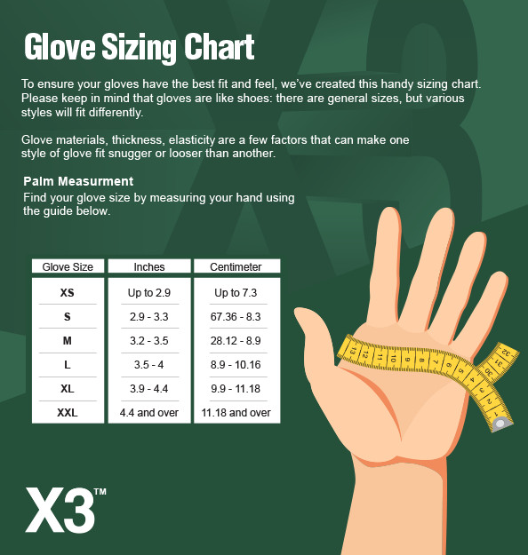 X3 Blue Nitrile Disposable Industrial Gloves 3 Mil Latex-Free/Food-Safe, 100/Box