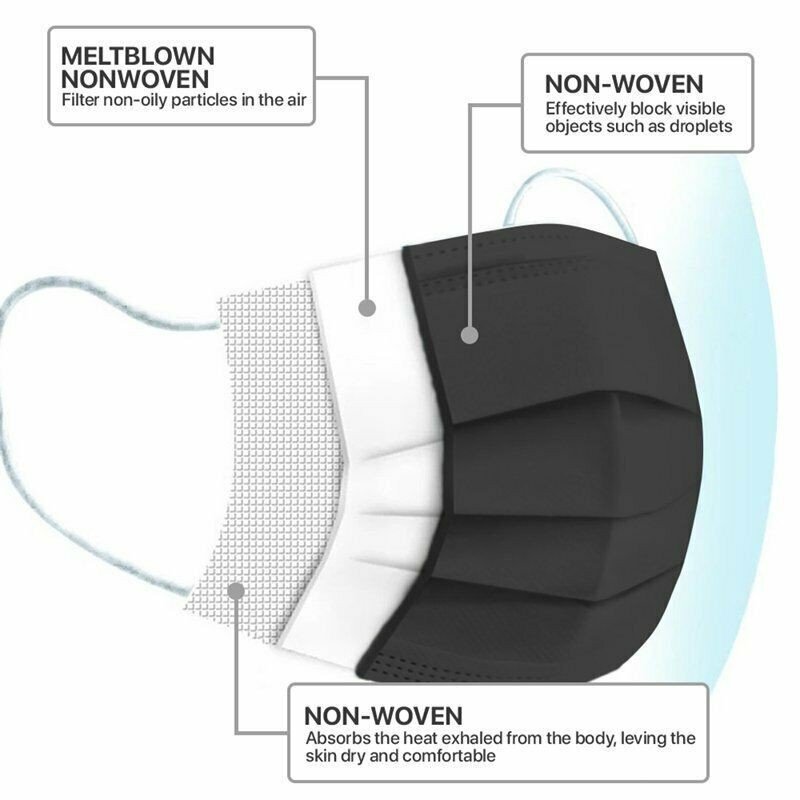200 Pcs Disposable Medical,Surgical,Dental 3Layer Earloop Face Mask Mouth Cover