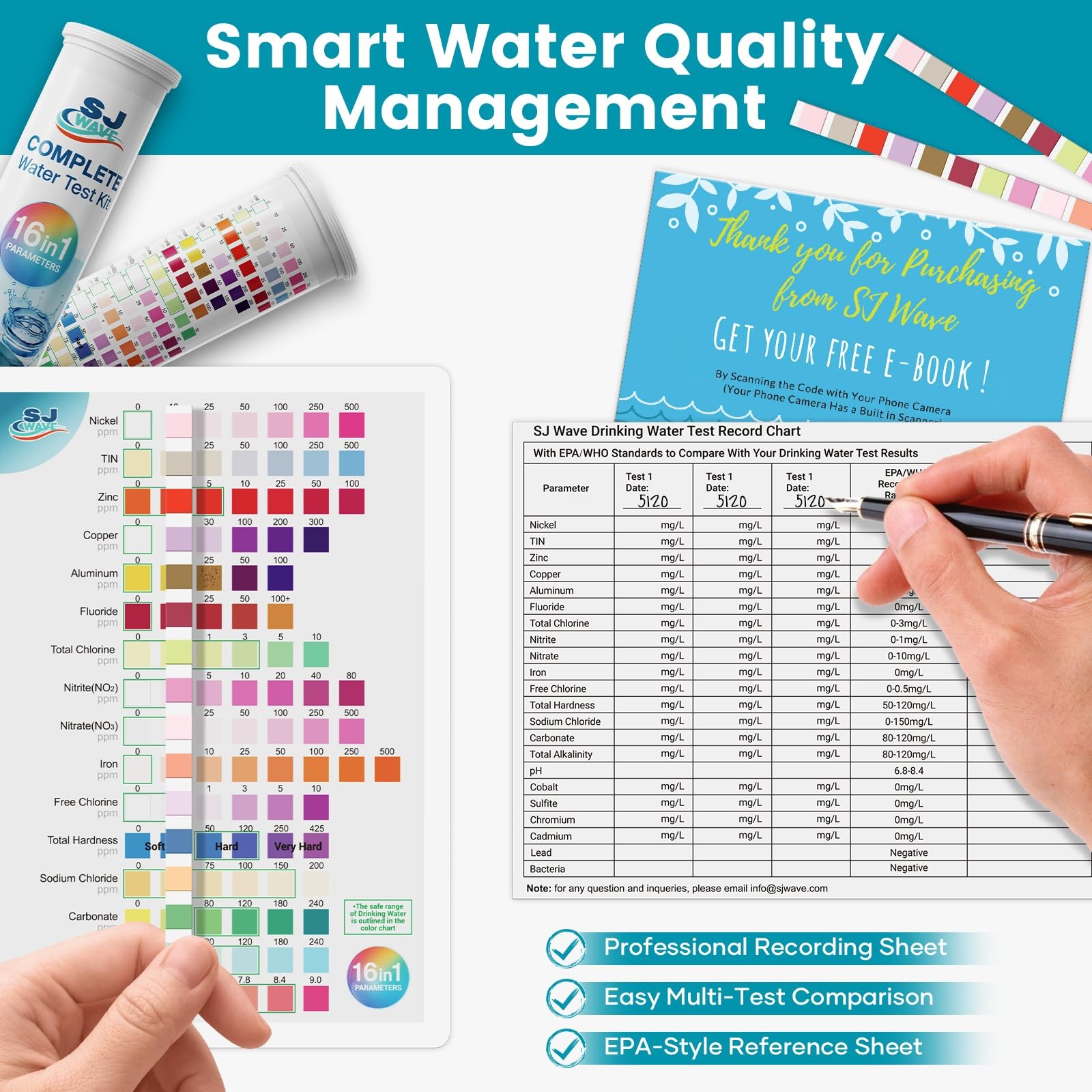 SJ WAVE 22 in 1 Water Test Kits – 125 Strips Drinking Kit, Home…