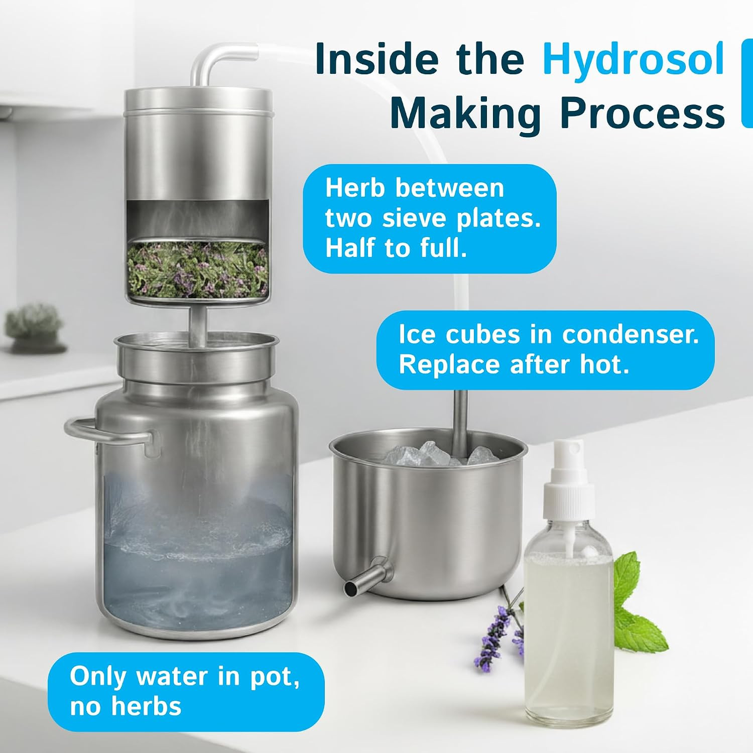 Hydrosol Maker, Steam Distillation Equipment for Making Hydrosol and Essential O