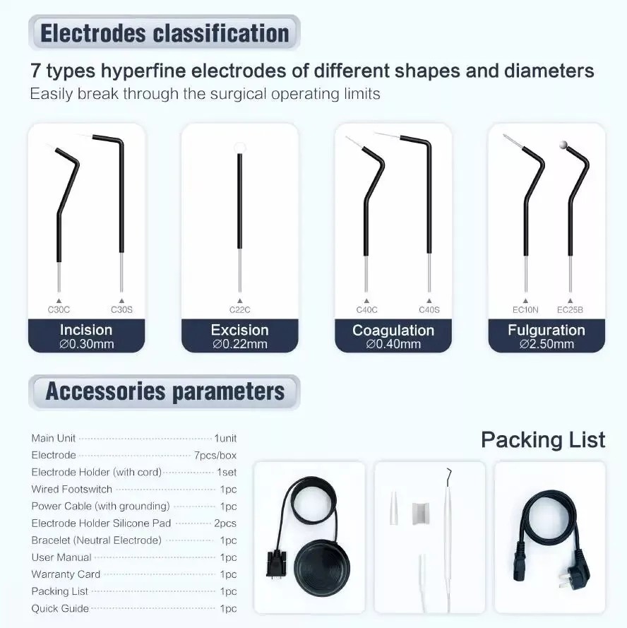Dental Occlusal Mirror Fog Free LED Intra Oral Photo System 3*Mirrors Anti-Fog