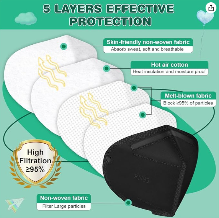 50 Pcs Black KN95 Protective 5 Layer Face Mask For Kids Boys Girls Child Unisex