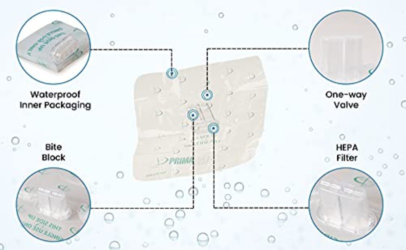 Compact CPR Face Shield with One-Way Valve and HEPA Filter for First Responders