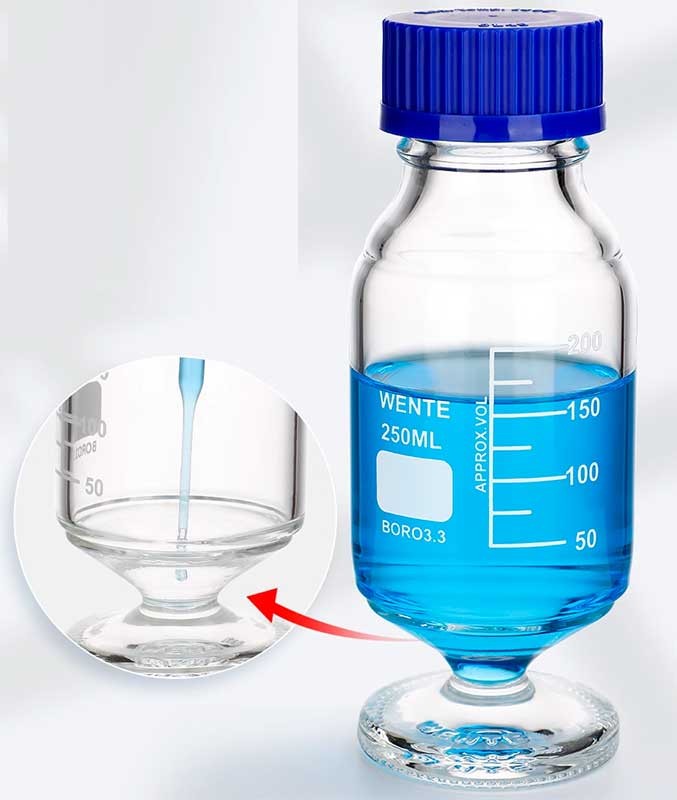 Lab Supply Glass Recovery Reagent Bottle 100ml-1000ml Multi GL45 Openings