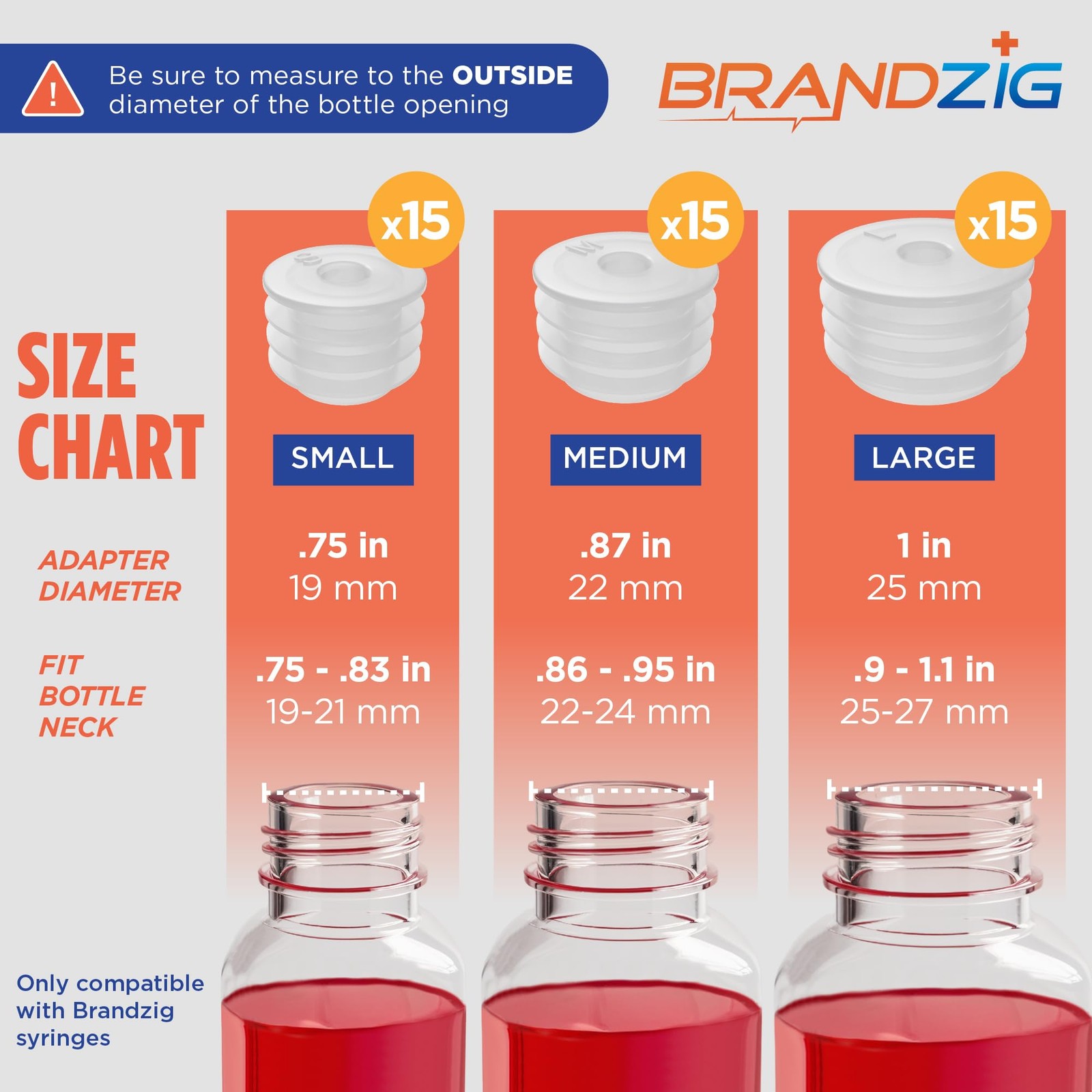 Medicine Bottle Syringe Adapter For Oral Dispensers 45 Pieces 3 Sizes clear
