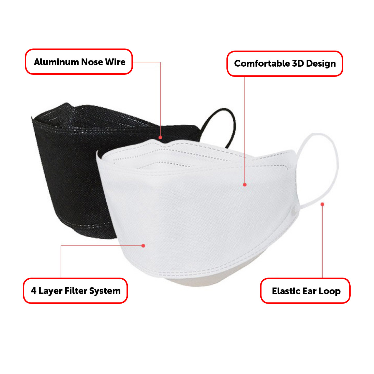 20 Pack KF94 WHITE Protective Safety Face Mask Kids Children Small Made in Korea