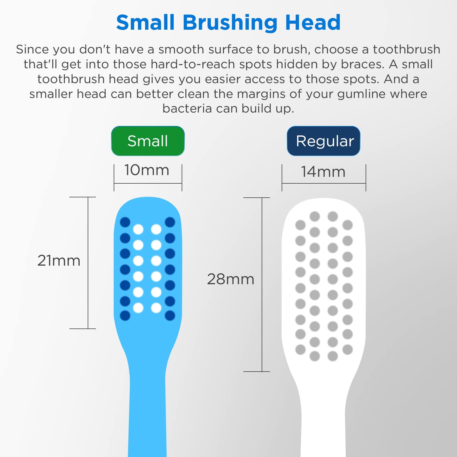 Fregum V-Shaped Orthodontic Toothbrush for 1 Count (Pack of 6), Multi-colored