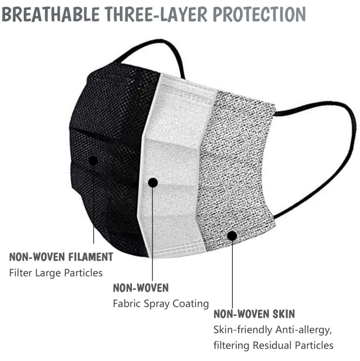 100/50/10 Pcs Black Face Mask Mouth Cover Protector Respirator Filter Kids Masks