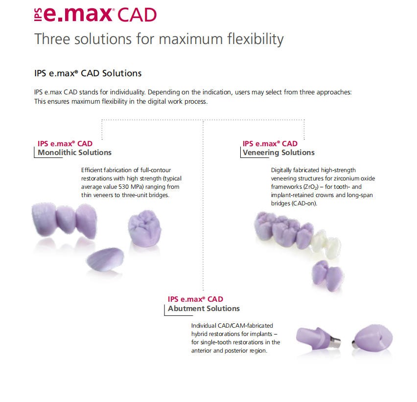 US C14 Dental Lithium Dislicate Block For Sirona Cerec IPS e.max CAD CEREC Block
